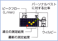 [�E�C���r�[]