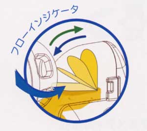 flow-ind.jpg(10121 byte)