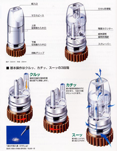 [�p���~�R�[�g�̍\��]