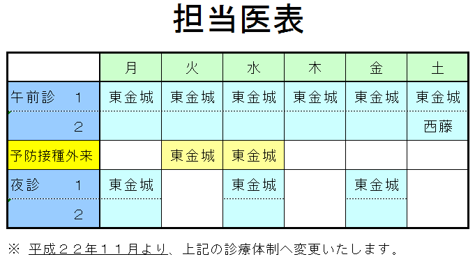 �������ǂ��N���j�b�N�F2010�N11��1������̒S����\