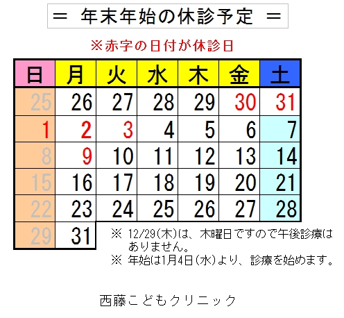 �N���N�n�̂��x��(2011-2012�N)